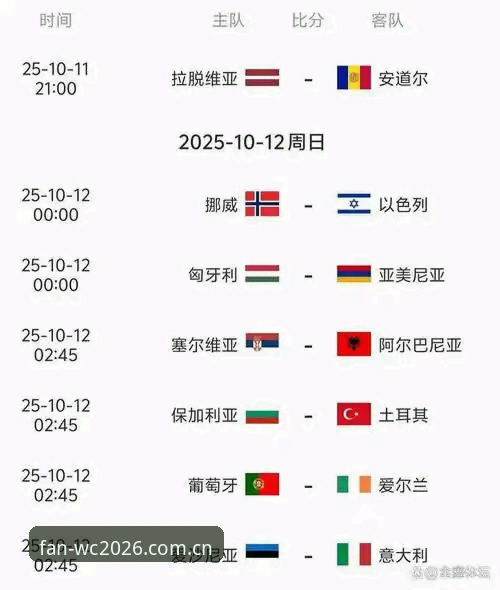 揭秘世界杯赛事预测背后的真相：从数据到实战的全面解读