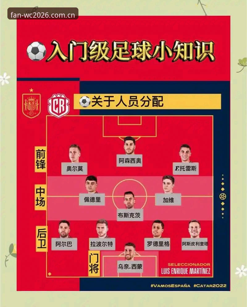 世界杯官方竞猜平台注册使用教程：新手也能轻松上手的操作指南